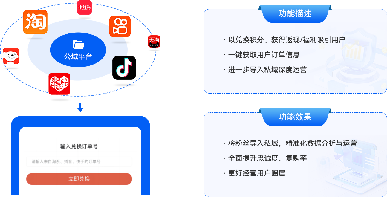 03-订单积分兑换.png