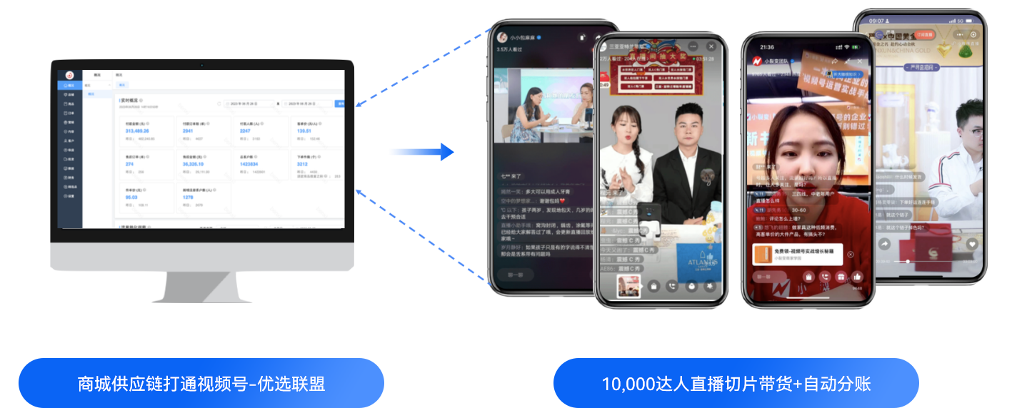 06-视频号矩阵式达人带货.png