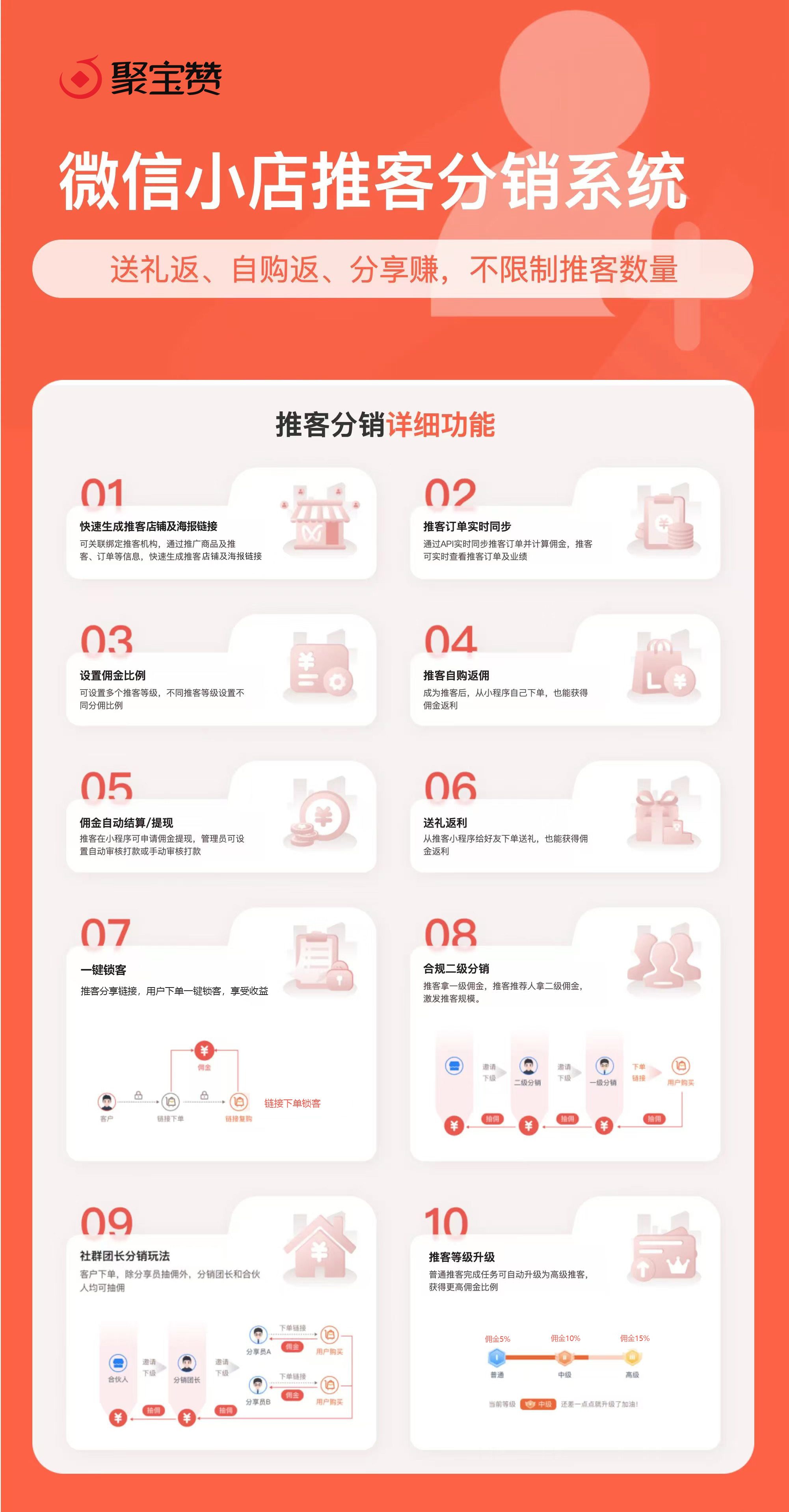 聚宝赞微信推客分销系统正式上线